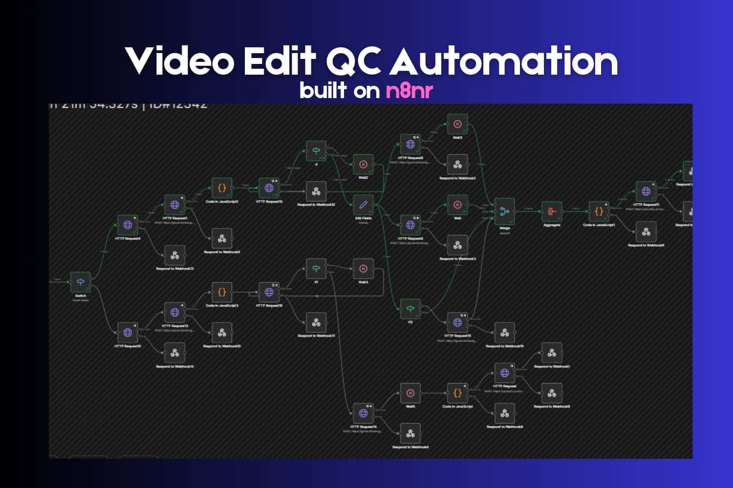 Video Edit QC Automation - project preview